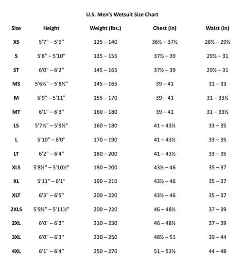 O'Neill Hyperfreak F.U.Z.E. 4/3+ Chest Zip Wetsuit